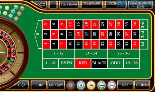 bàn cược trong roulette