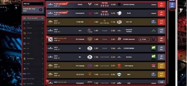 bảng kèo liên quân mobile tại cmd368