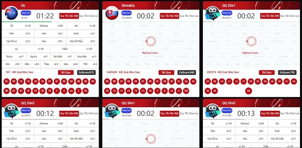 những hình thức cược QQ Keno