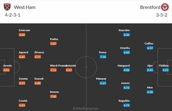 thông tin lực lượng